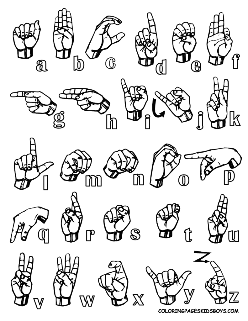 Words To Practice Fingerspelling Asl List